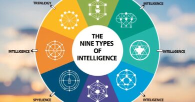 Les 9 types d’intelligence : Êtes-vous vraiment aussi bête que vous le pensez ?